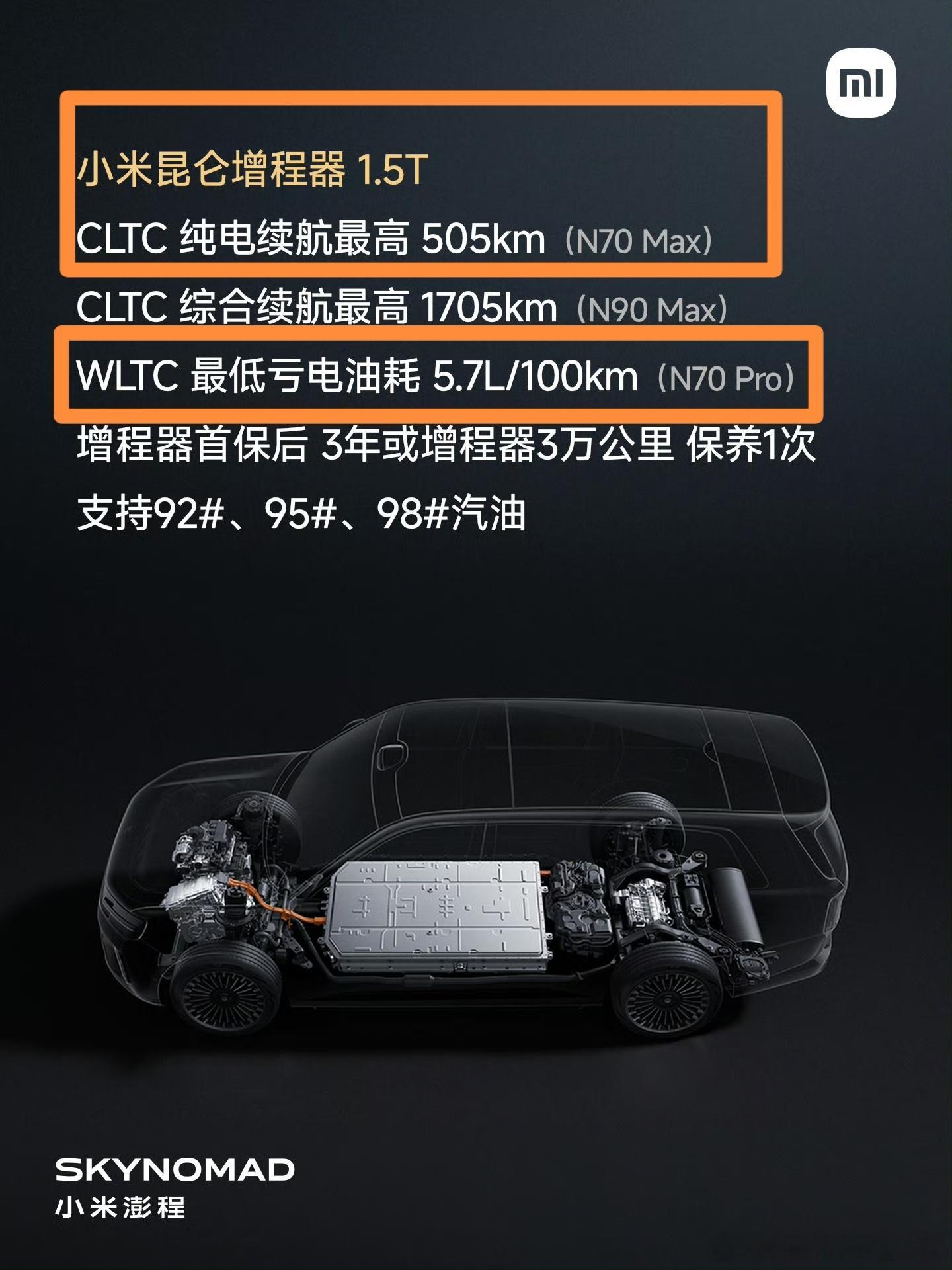 这么看的话，小米N70至少3个版本。N70、N70 Pro、N70 Max，已知