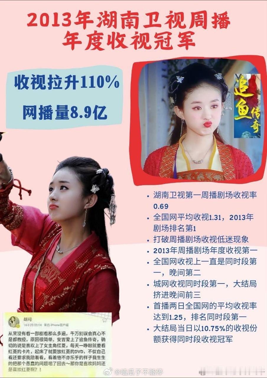 赵丽颖的实绩和作品，一张图都要放不下了！ ​​​