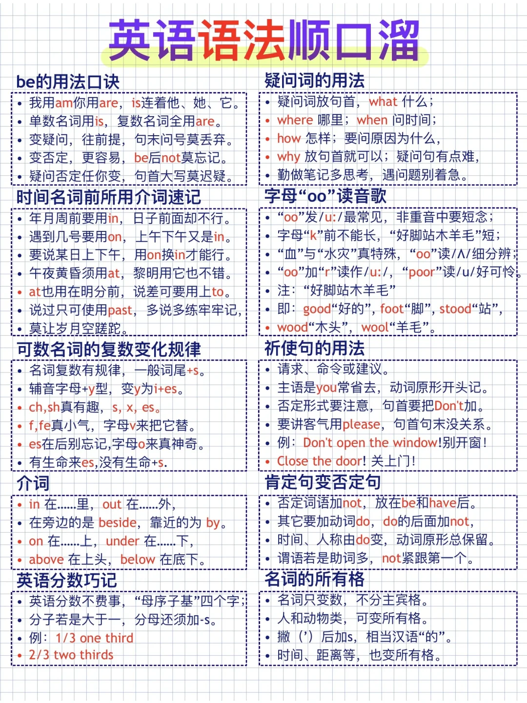 拒绝死记硬背！51条顺口溜学语法太好用了！