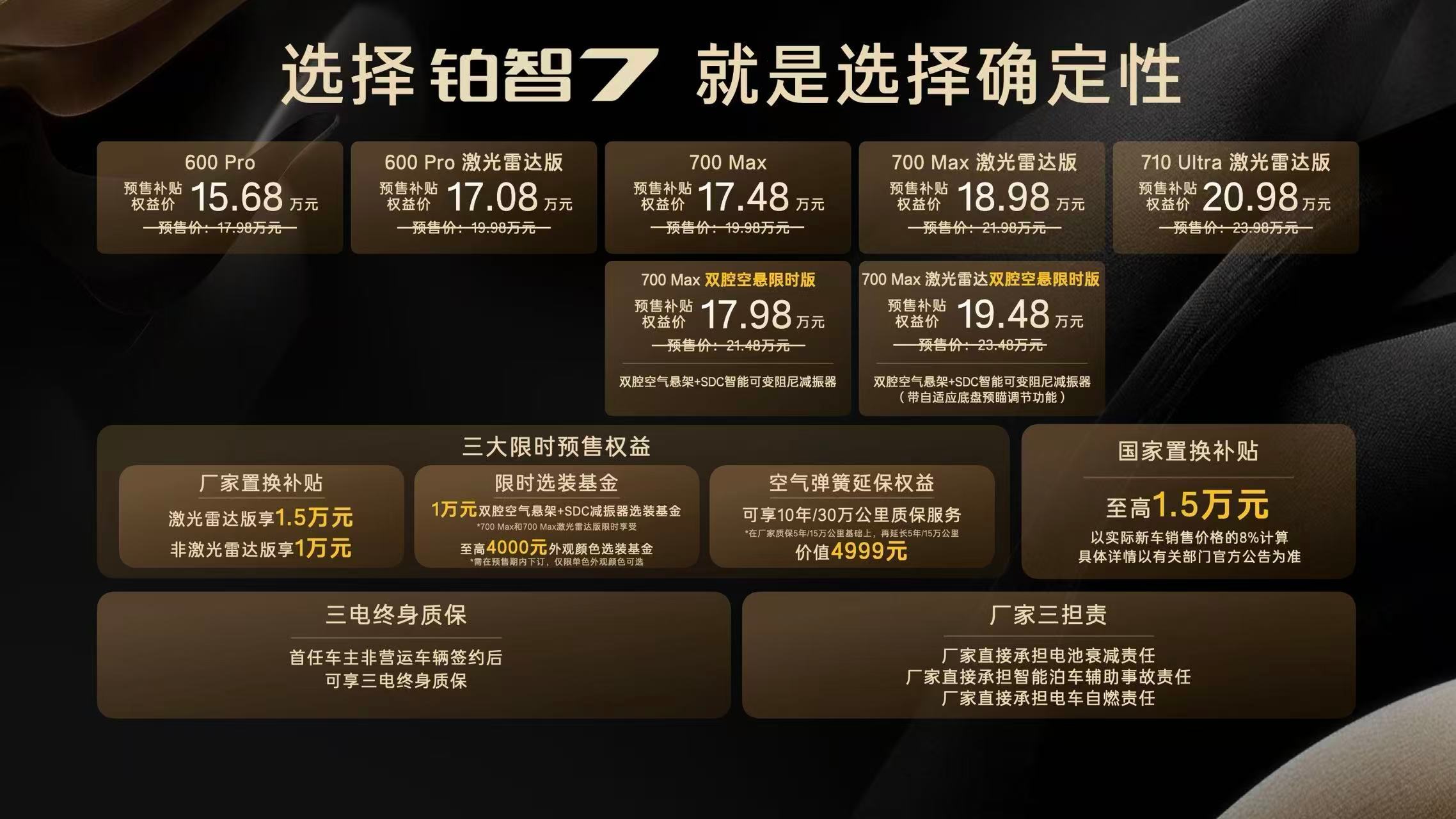 在此之前谁能想到铂智7性价比这么高？我直接搞了个大顶配，22.48万元，双腔空悬