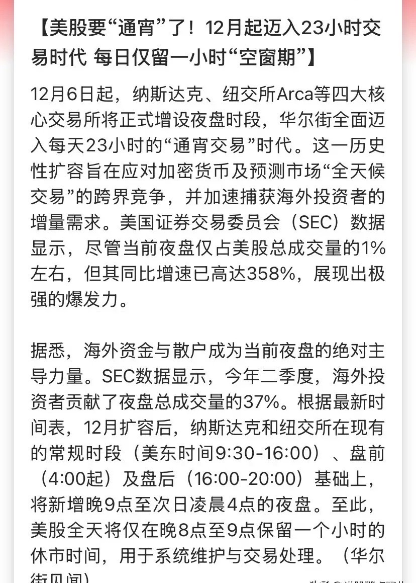金融IT与数据中心方向先吃肉，美股"通宵交易"倒计时64天，下周开盘这波情绪先发