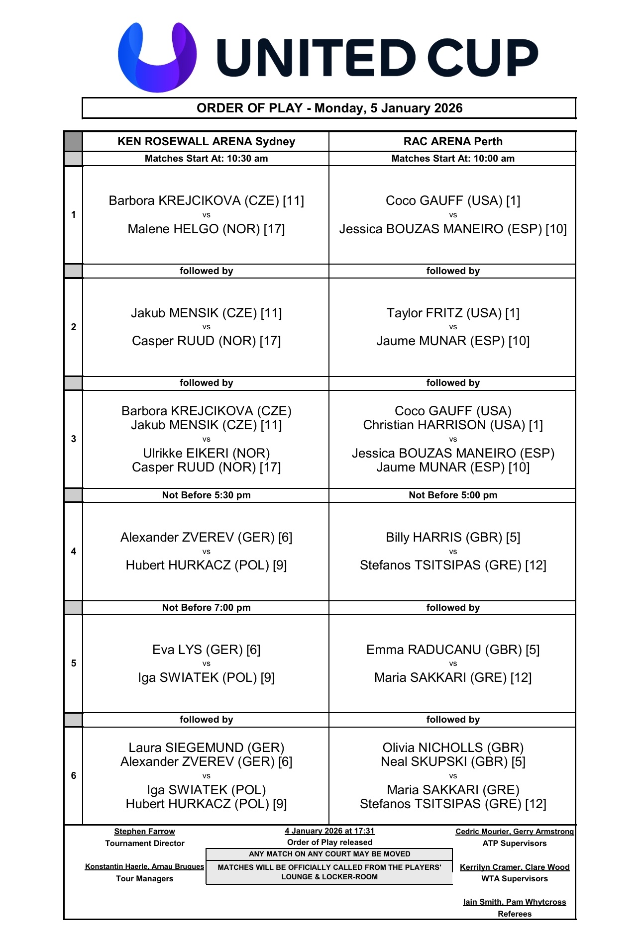 联合杯第四日赛程📅悉尼赛区波兰对阵德国，捷克队亮相；珀斯赛区美国队迎来第二场小