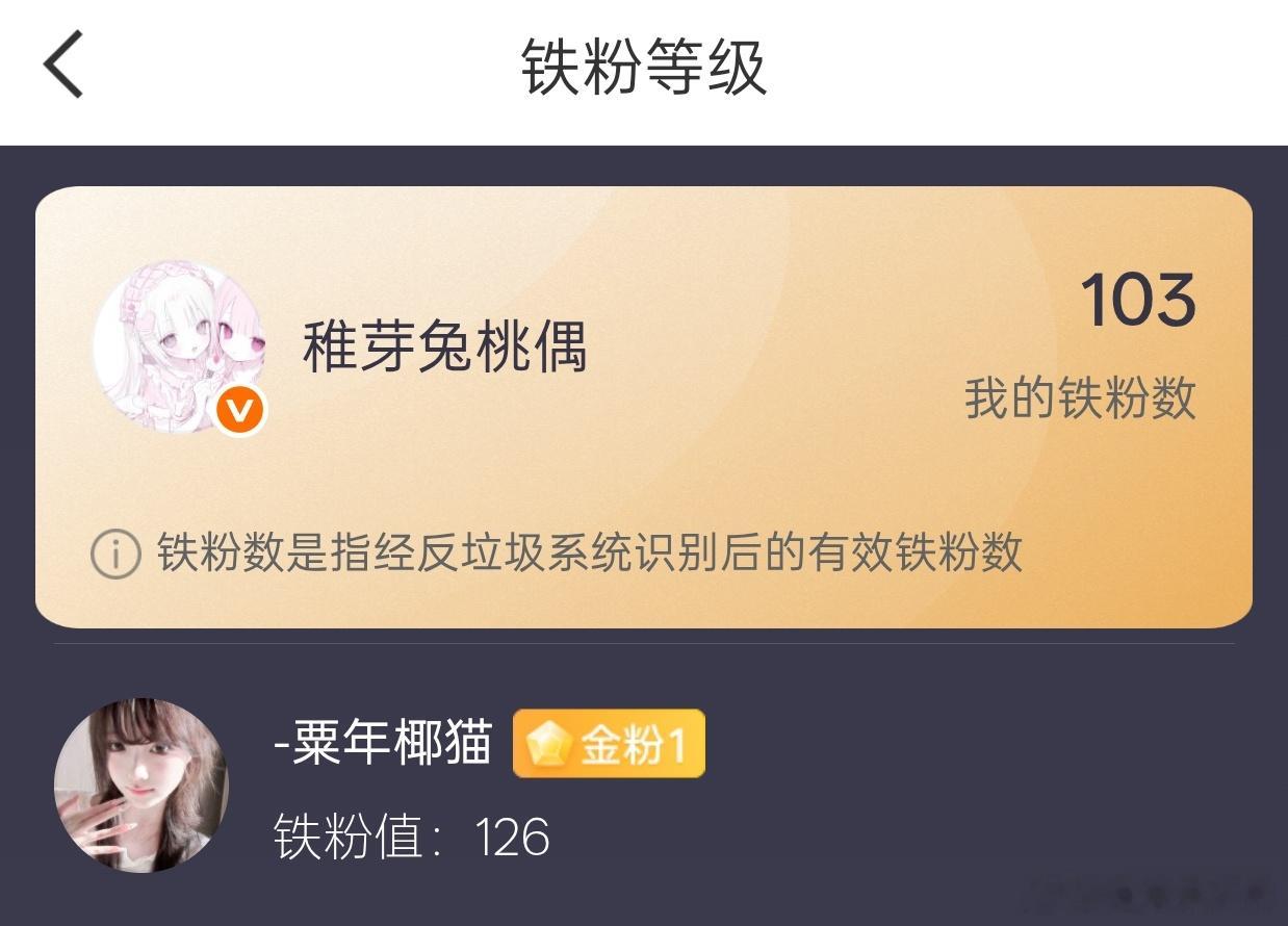 第一个金粉