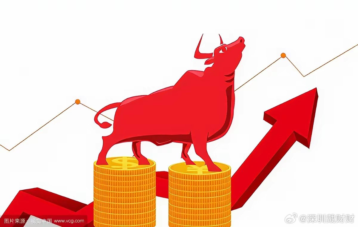 明天，这个板块要挑大梁！中东扰动+两会护航，A股定海神针已就位中东战火引发全球金