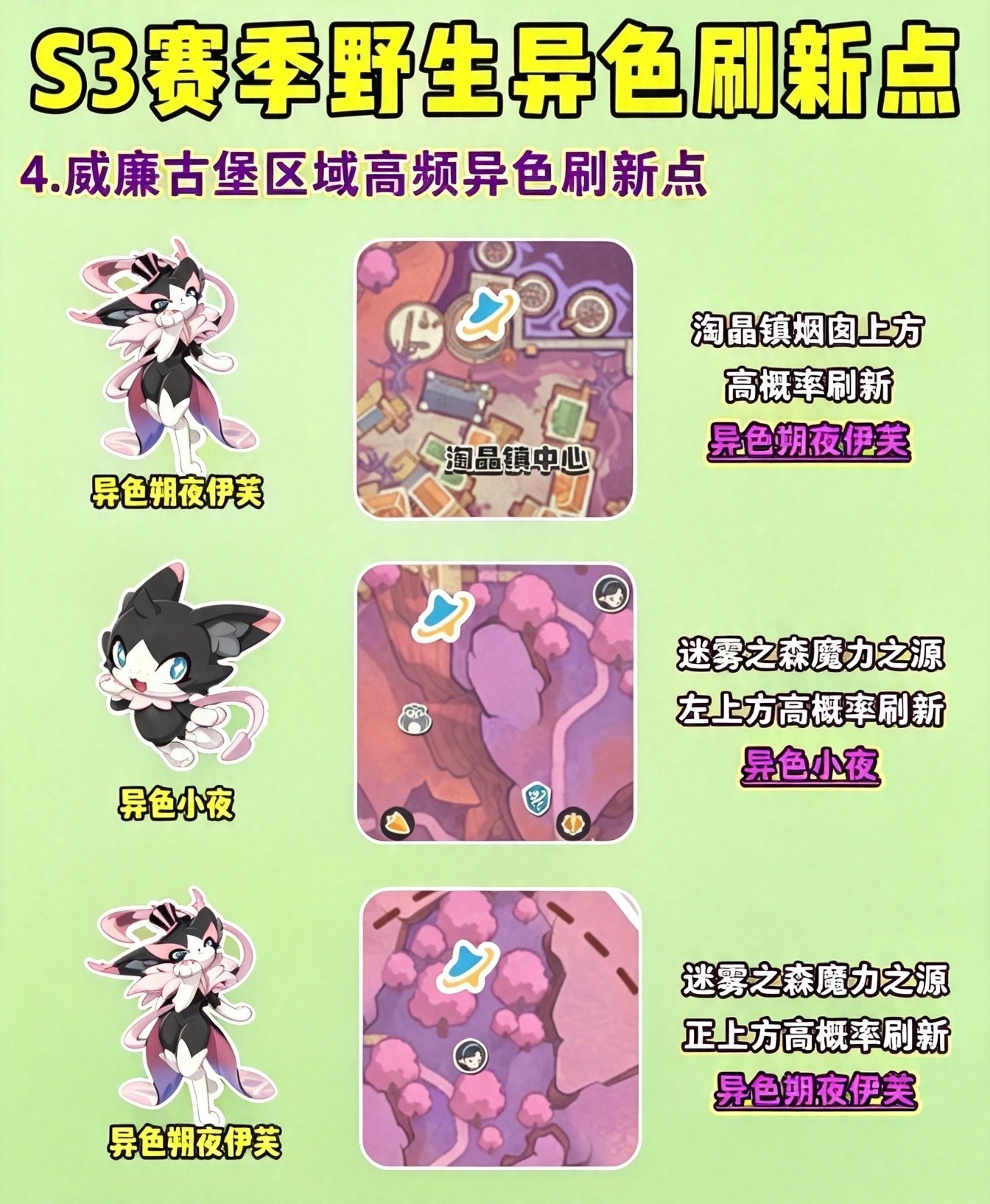 洛克王国S3铅字幻梦新赛季洛克王国世界攻略🔥洛克王国S3野生异色高频刷新点位！
