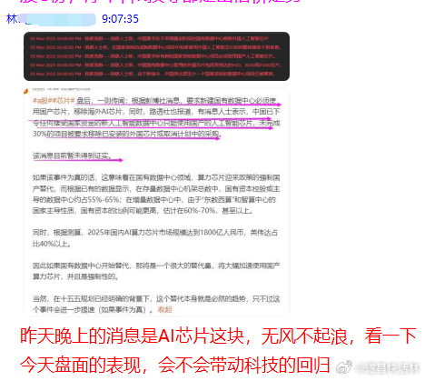 a股芯片 早上盘前对芯片的提示：昨天晚上的消息是AI芯片这块，无风不起浪，看一下
