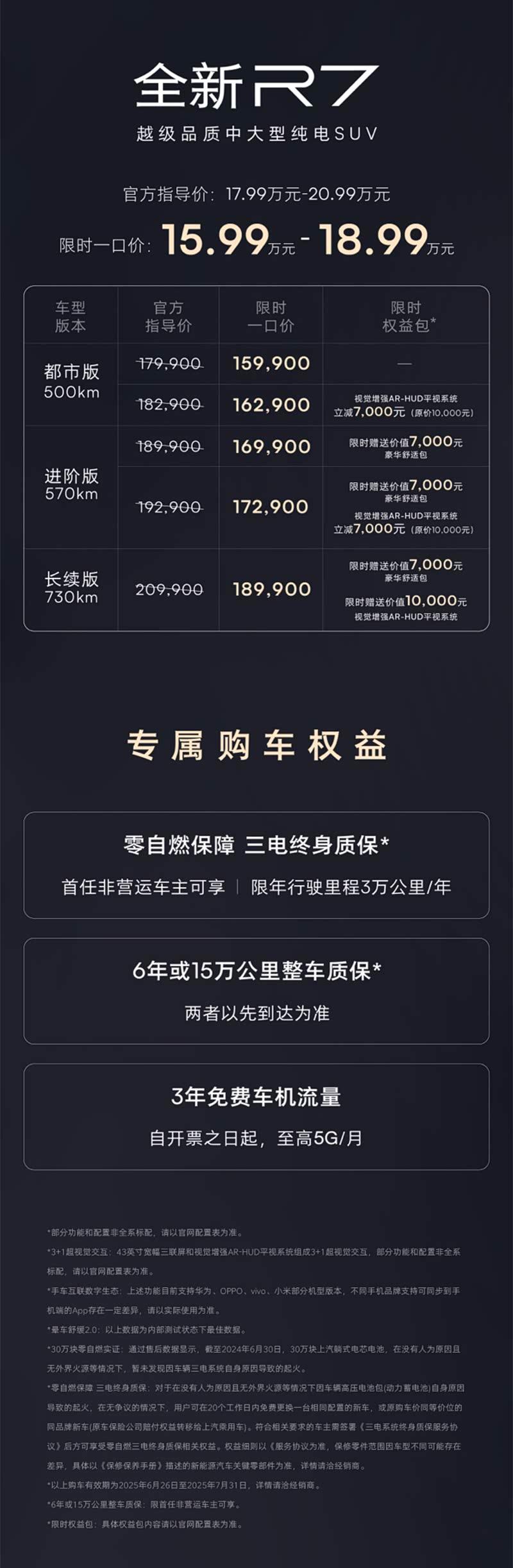 飞凡R7新款上市——限时一口价15.99万起！ 刚需党可以入手了[看][跪了]