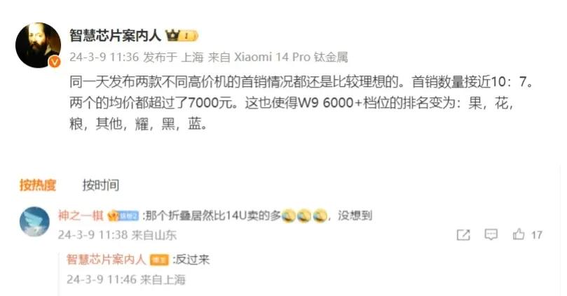 小米14 Ultra到底卖得咋样？目前小米14 Ultra销量比华为Pocket