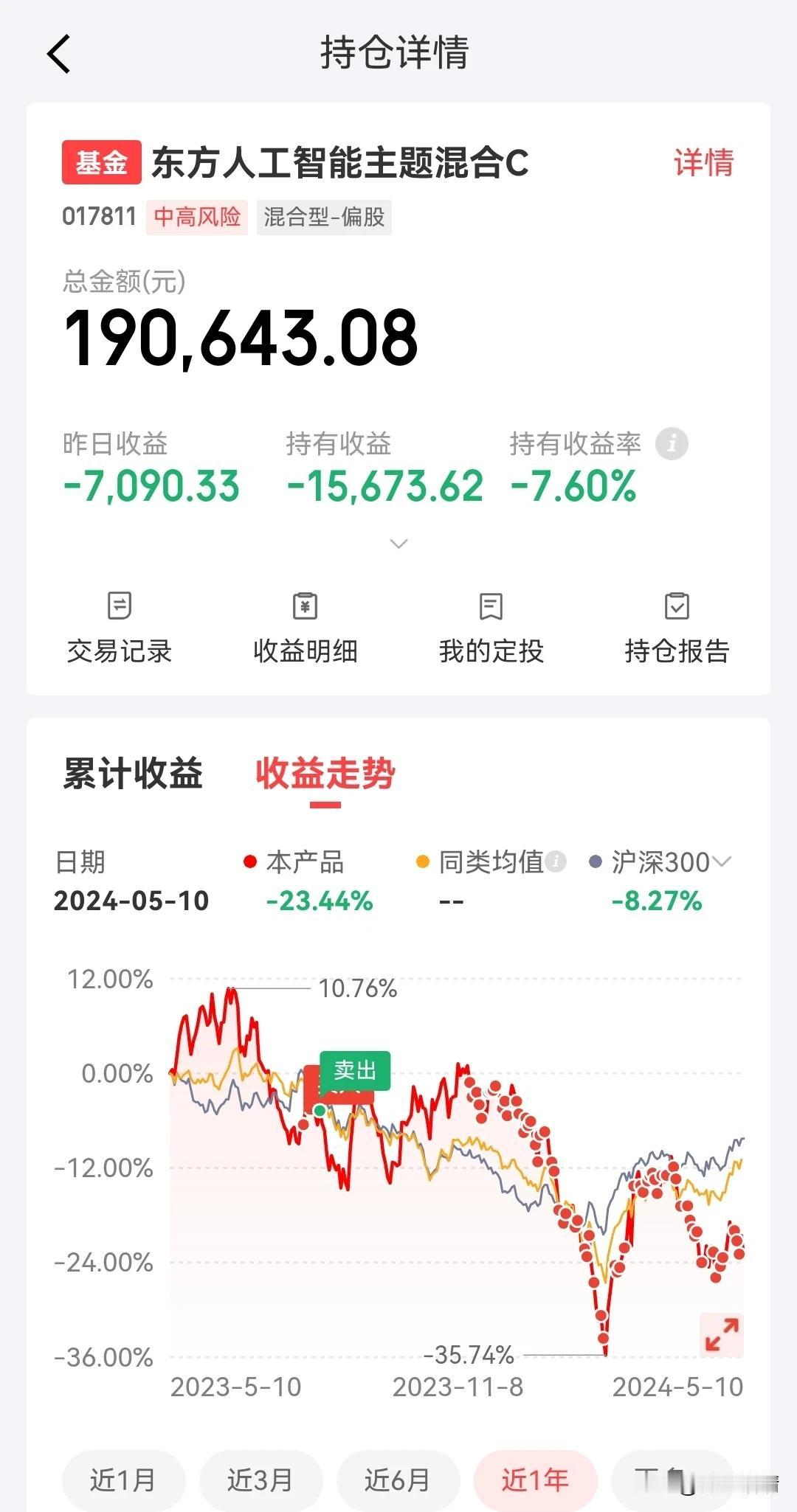 半导体设备近期回撤比较大，东方人工智能近6个月跌了25%，基金经理归凯的另外一个