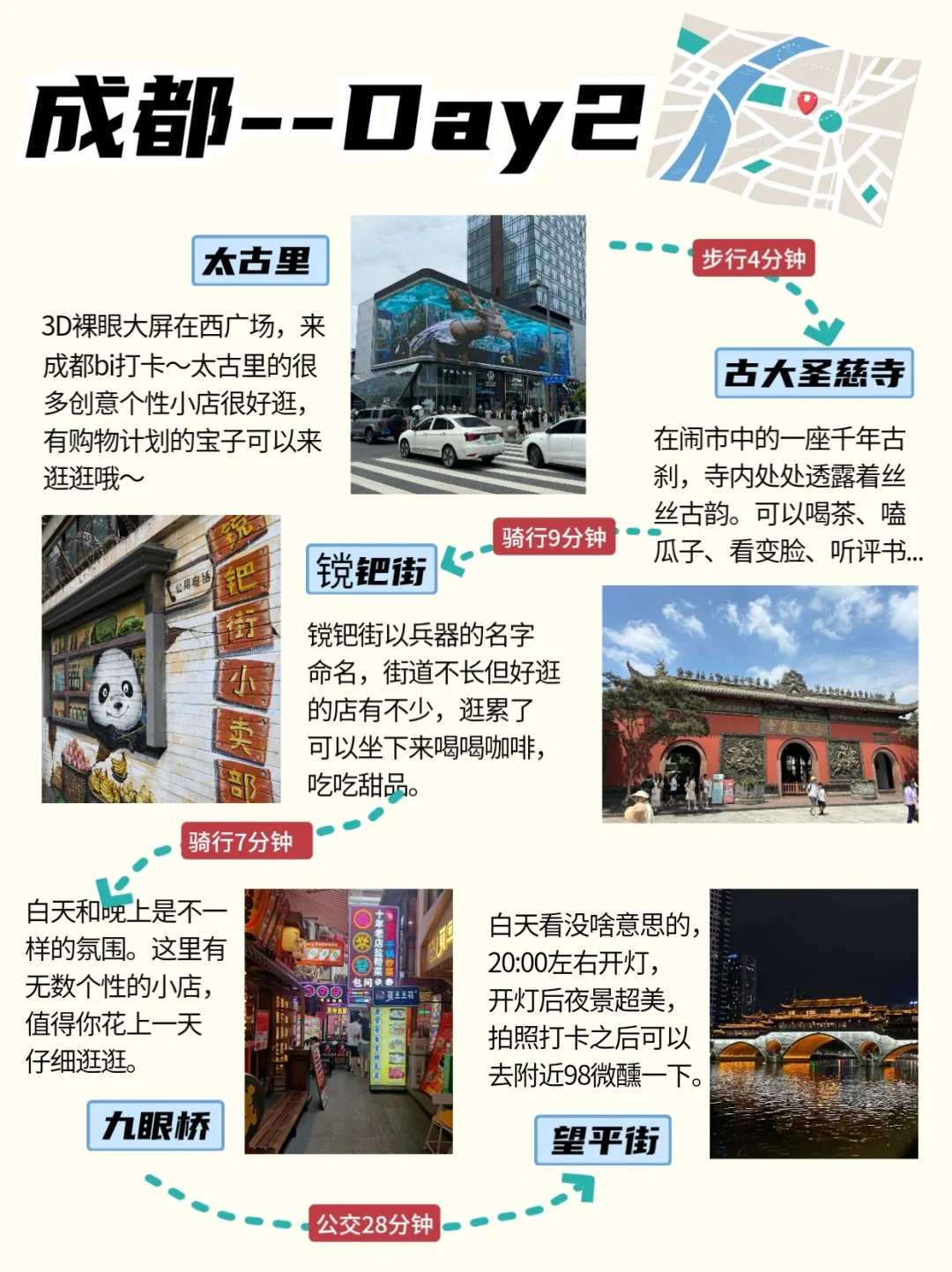 熬夜整理的成都旅游攻略‼️它来了❗