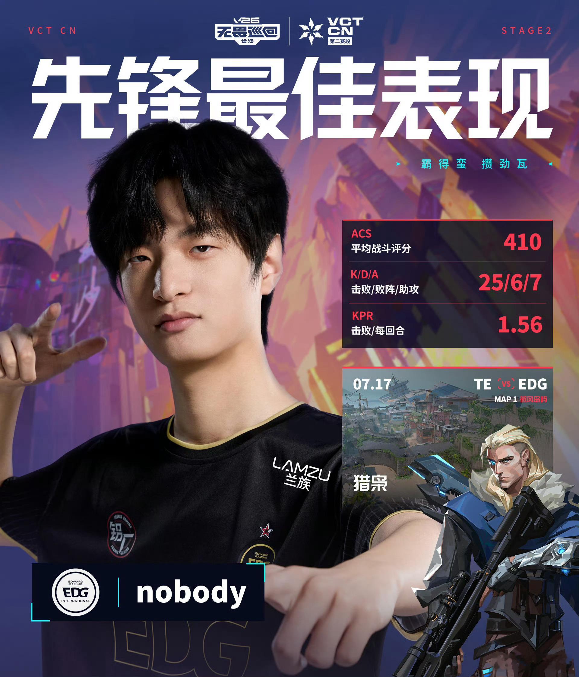 2026 VCT CN 第二赛段丨第二周周位置最佳表现选手本周周位置最佳表现由决