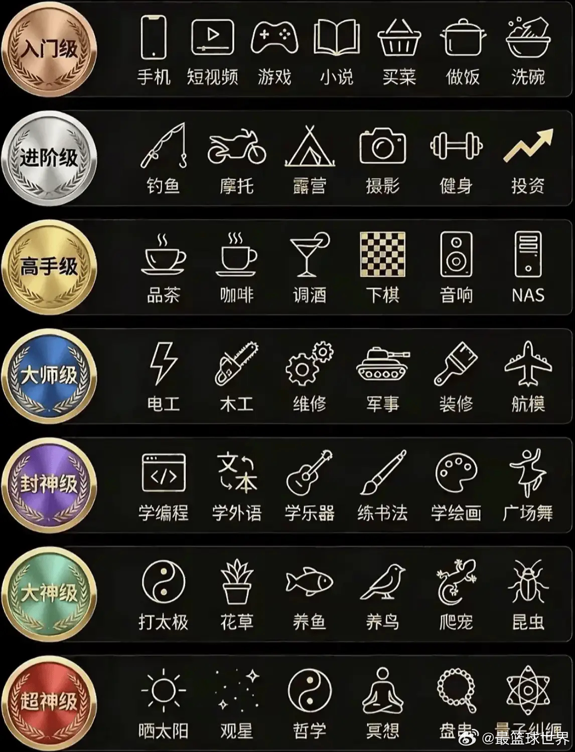 成年男性业余爱好大合集！ 