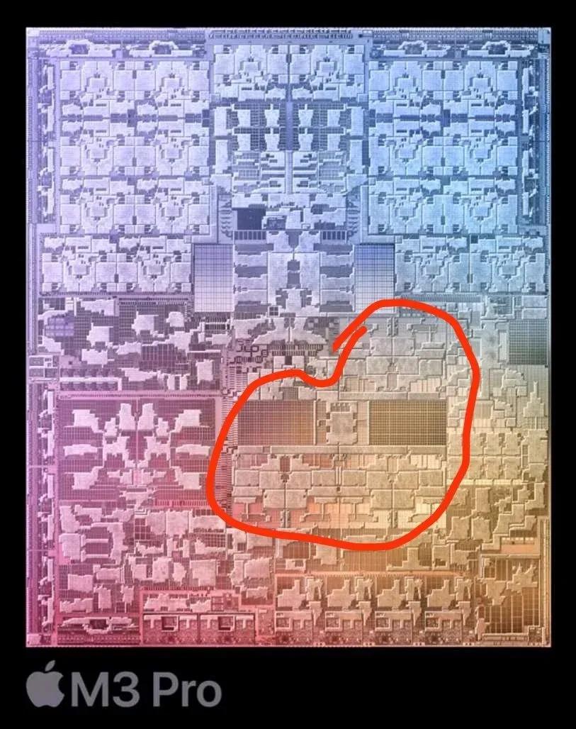 师从皮衣黄的果式刀法

M3是4+4，M3P是6+6，M3M是12+4。
 也就