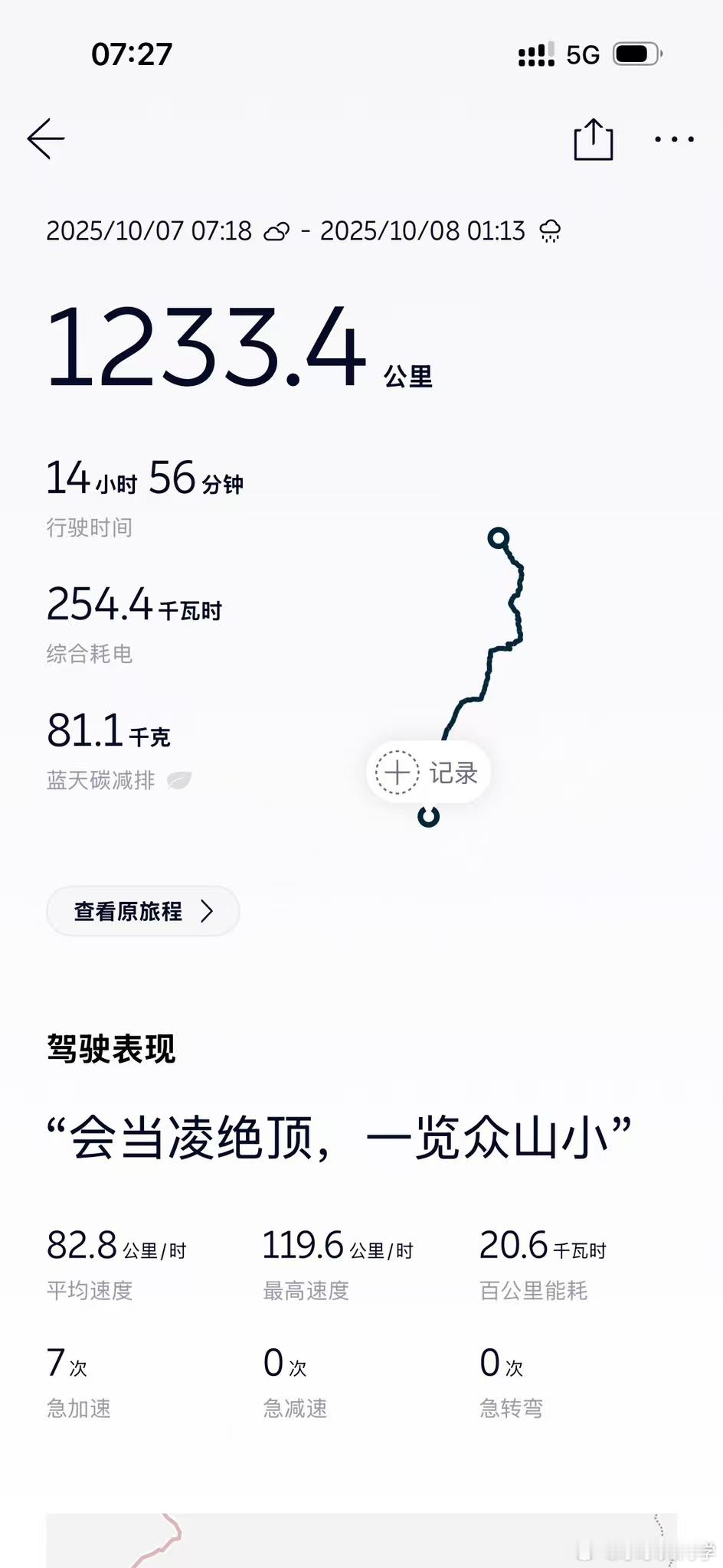 我的蔚来车主群里面经常有人会在这种一日千里，甚至一日两千里的行程记录，这种行程对