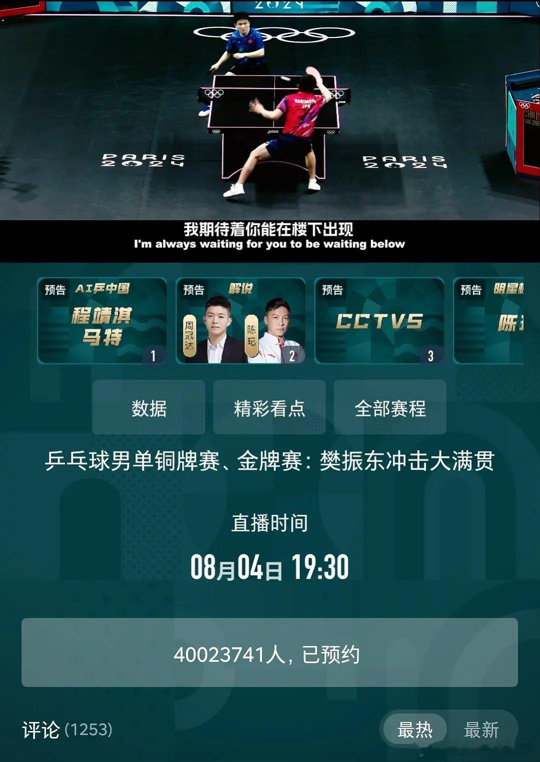 预约人数真可怕 ​​​