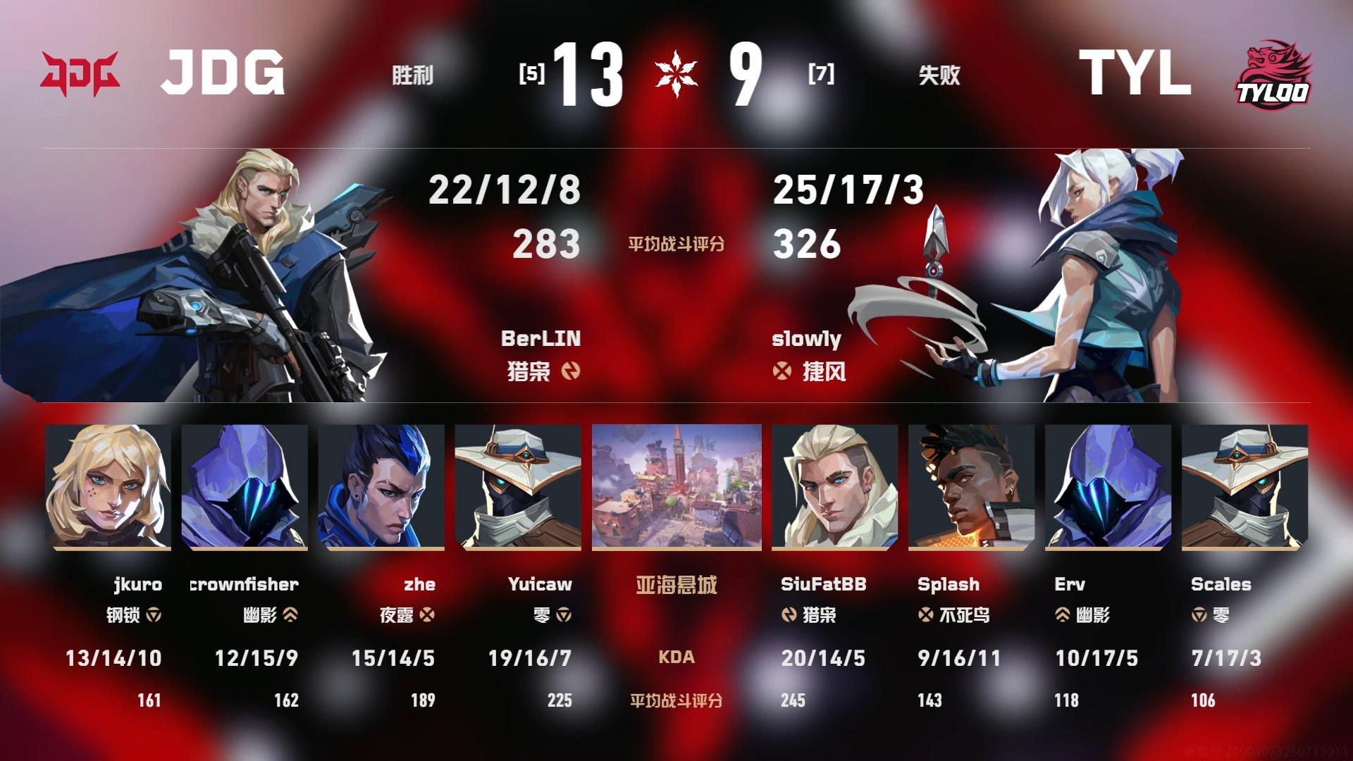 赛事战报｜2026VCTCN第二赛段 JDG vs TYL BO3 第三局➣比赛