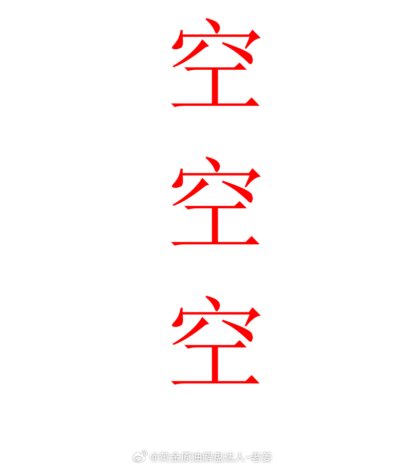 黄金布局4018位置空单，在4008斩获百点减仓下看，剩余仓位保本损遭遇保护，此