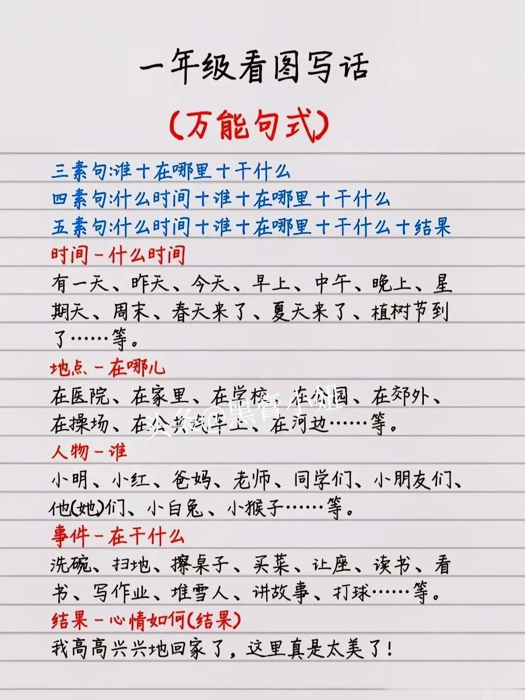 天啊！这位博士妈妈太厉害了！为了儿子能够轻松学好语文，熬夜整理了这份看图写话万能