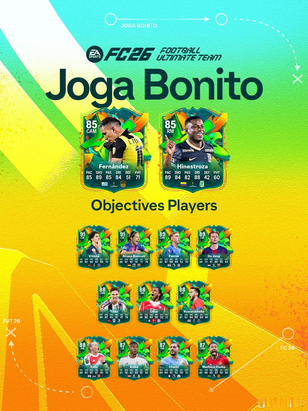 12月6日新增目标任务：• 里约韵律• 美丽足球：Leonardo Fernán