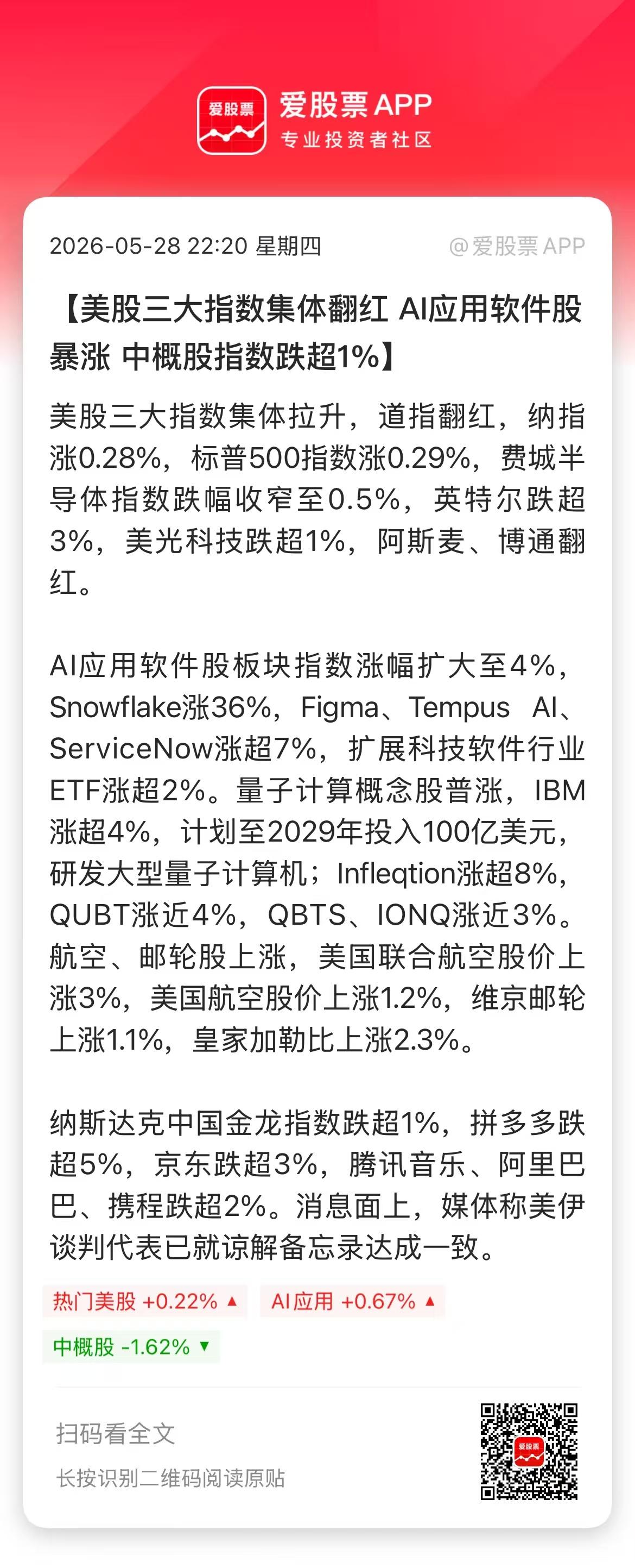 今天美联储理事库克表示，如果通胀持续朝错误方向发展，她将支持上调利率！芝加哥联邦