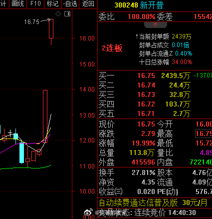 新开普卡位了酷特 ​​​