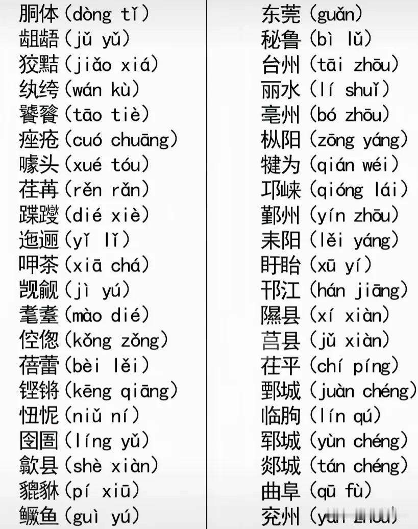 这些字非常容易读错误，你看后如果发现自己读错了，赶快纠正过来吧。
