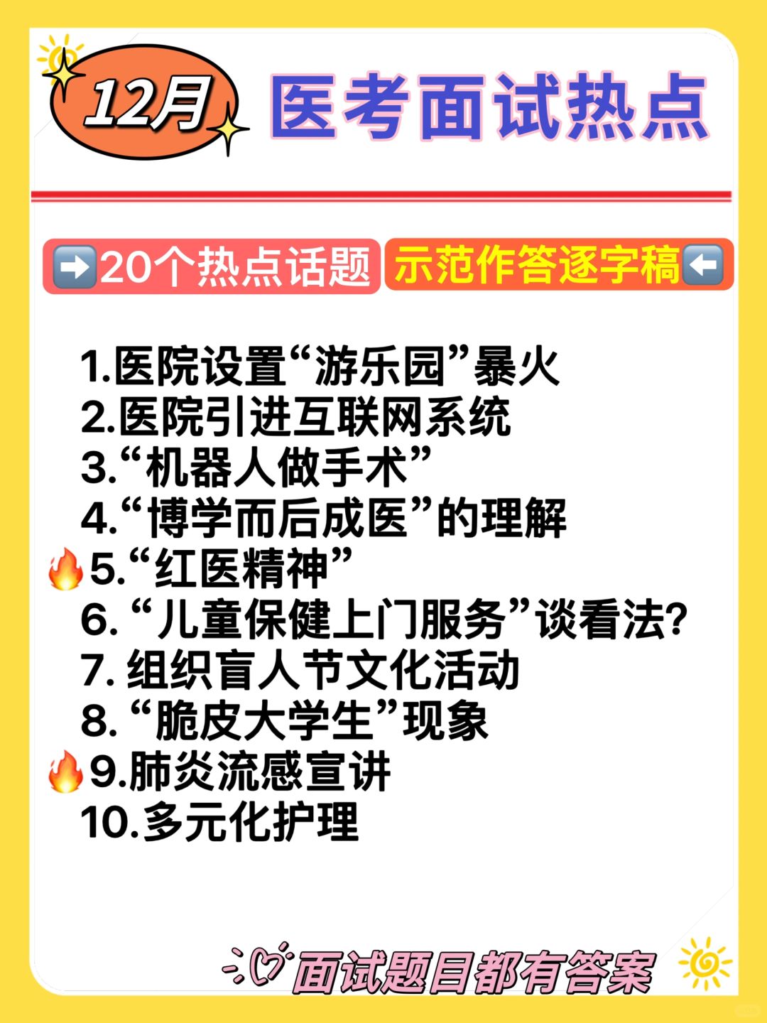 12月医疗结构化面试💯预测高频热点