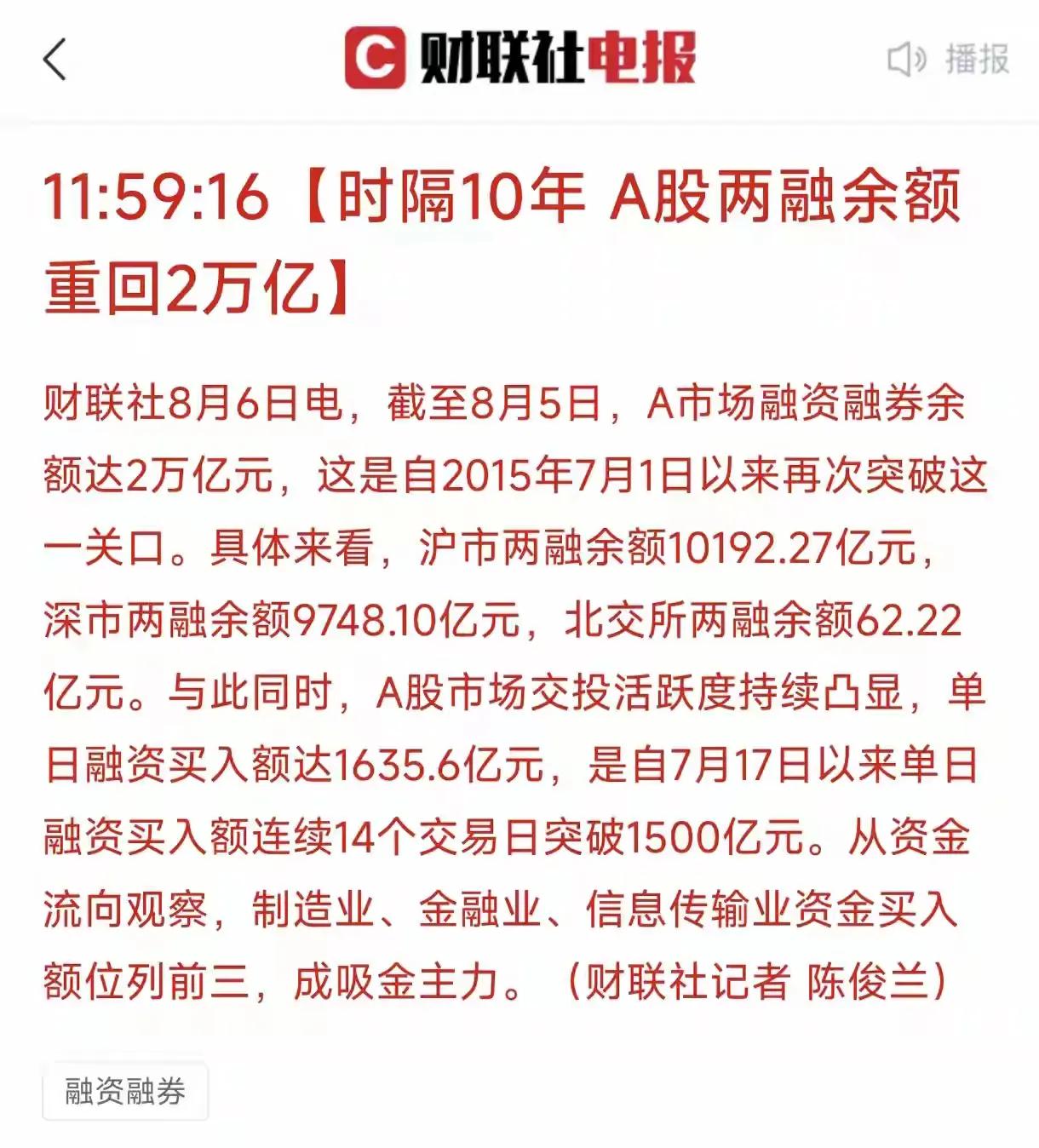 两融余额创10年新高！
两融余额足以说明当前的资本市场是非常活跃的，还有人不相信