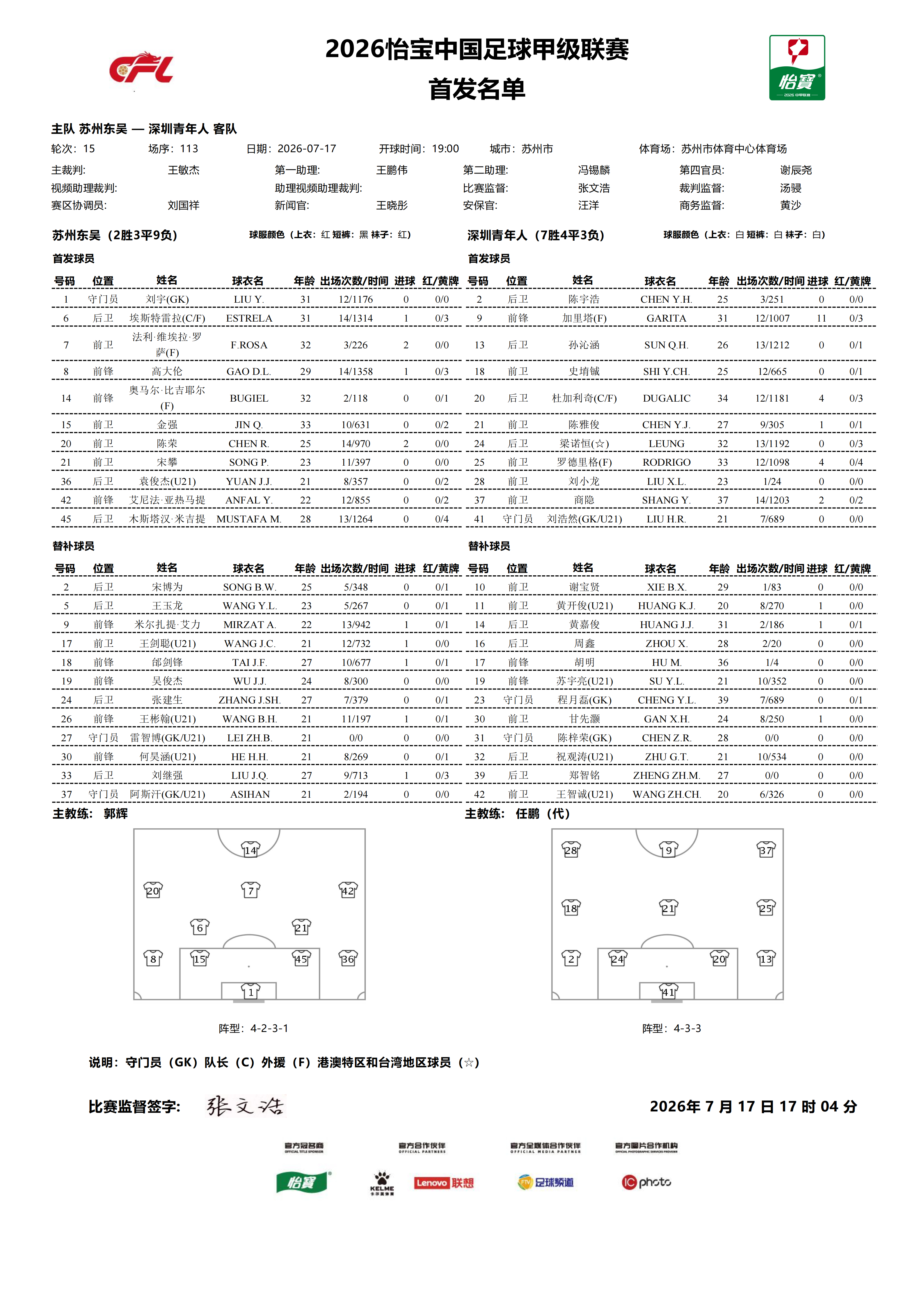 首发名单｜2026怡宝中甲联赛 第15轮苏州东吴VS深圳青年人    一起登场
