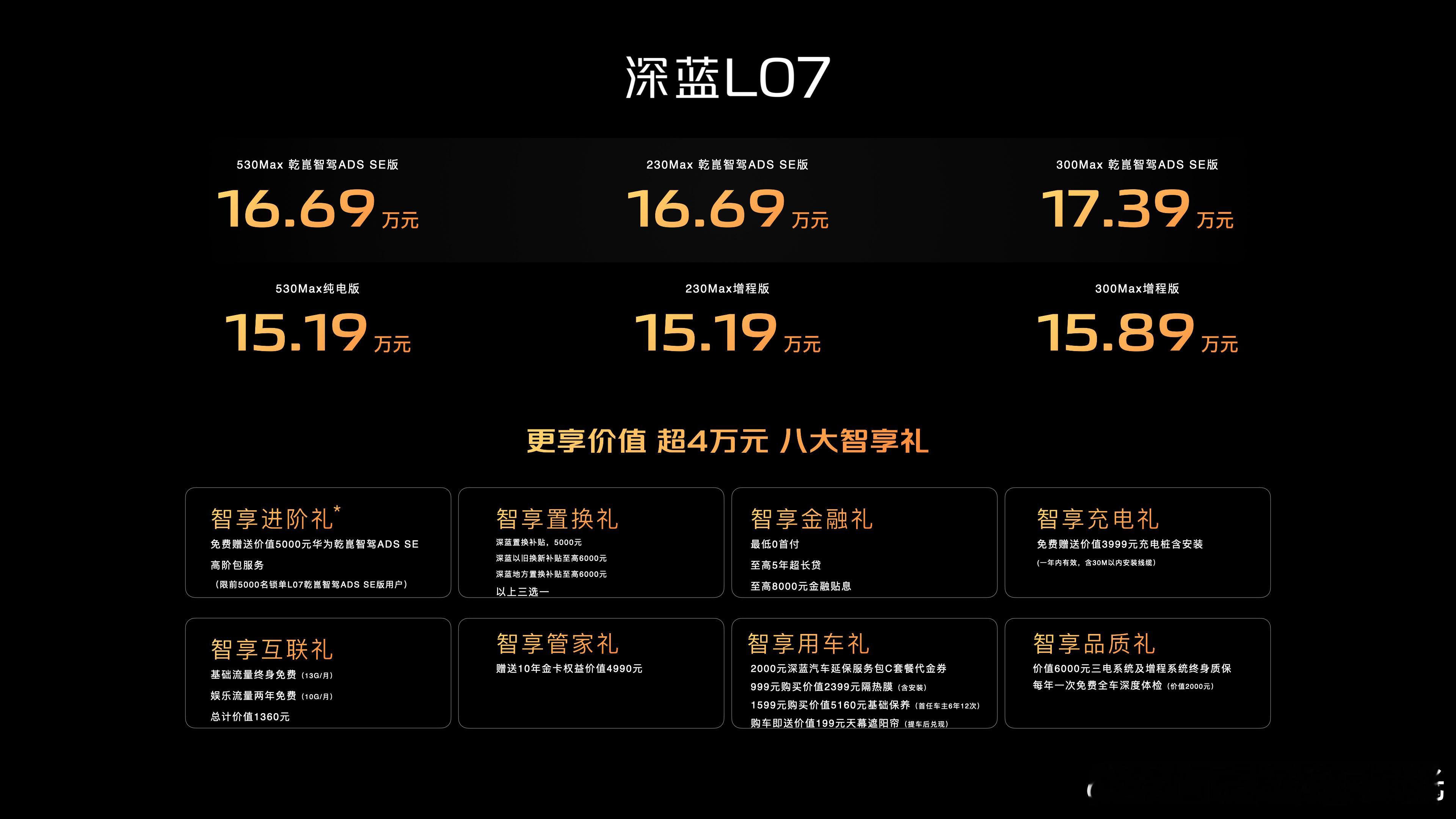 深蓝L07上市！价格15.19万元-17.39万元！分为增程和纯电两个版本。增程