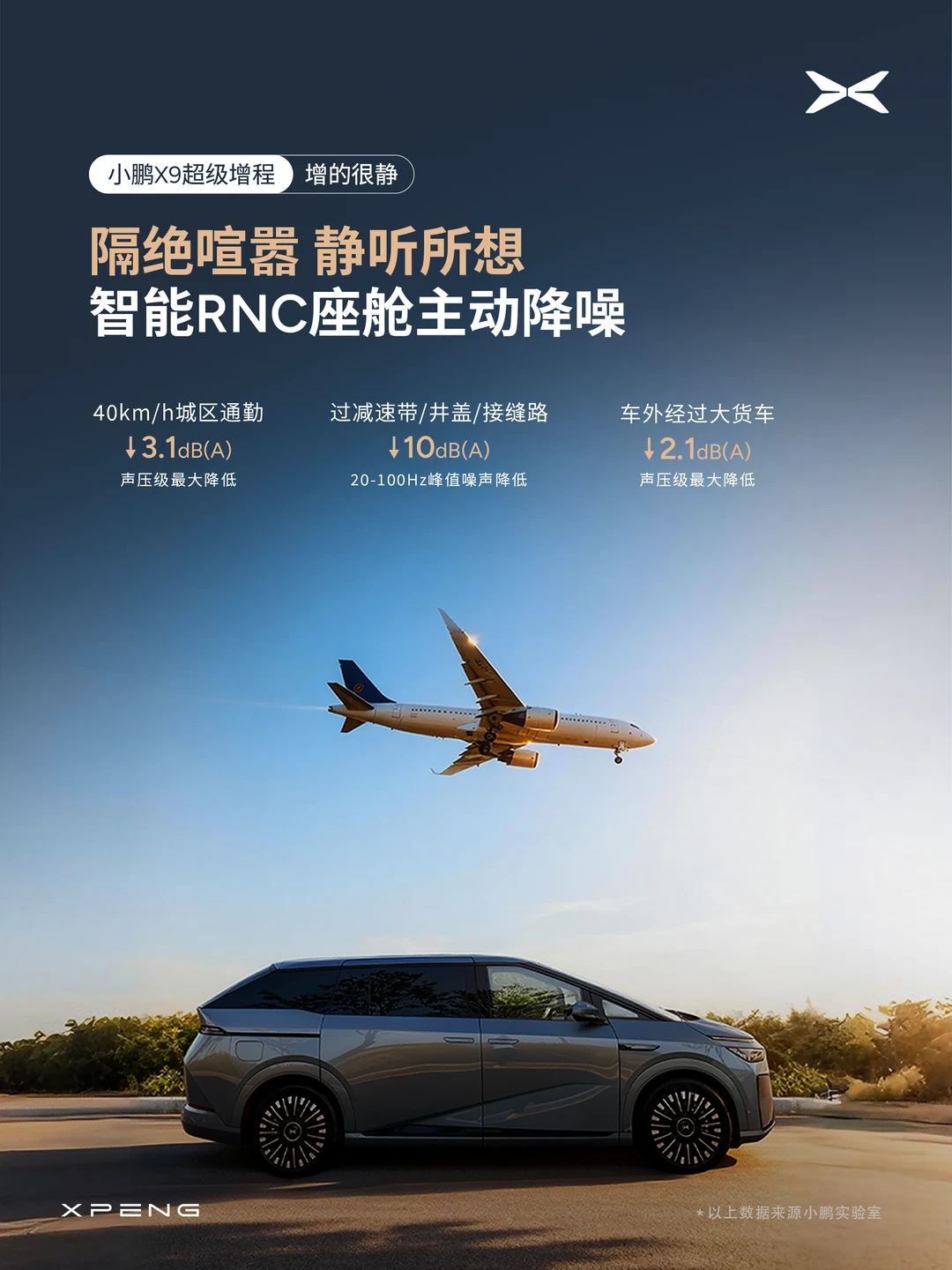 第一次见车能赢耳机！小白这次实测有点东西