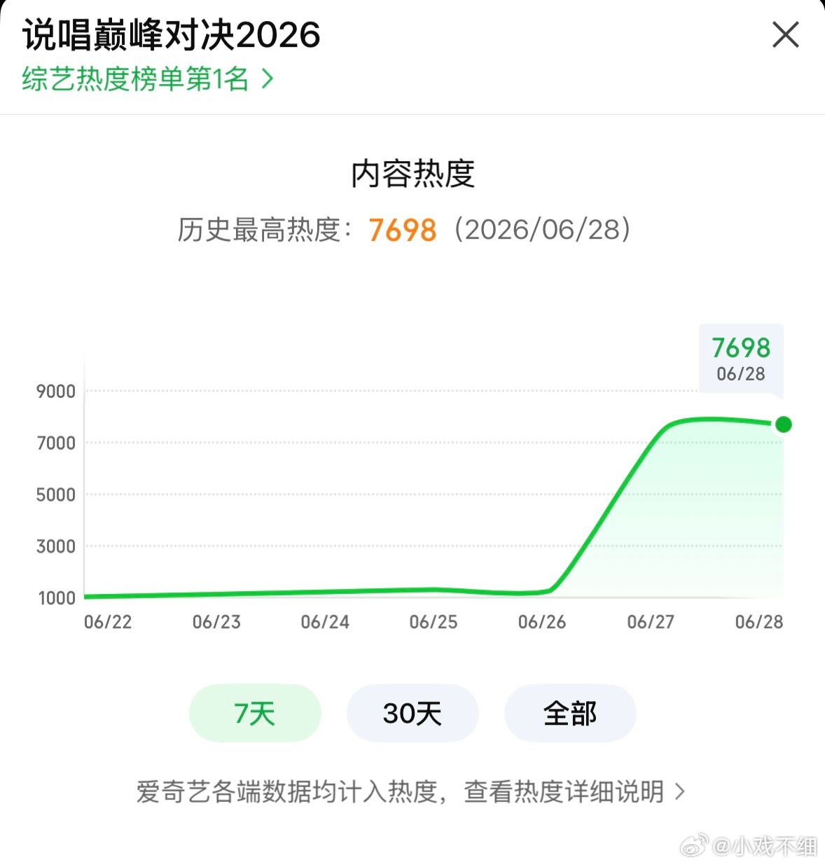 我又行了，干