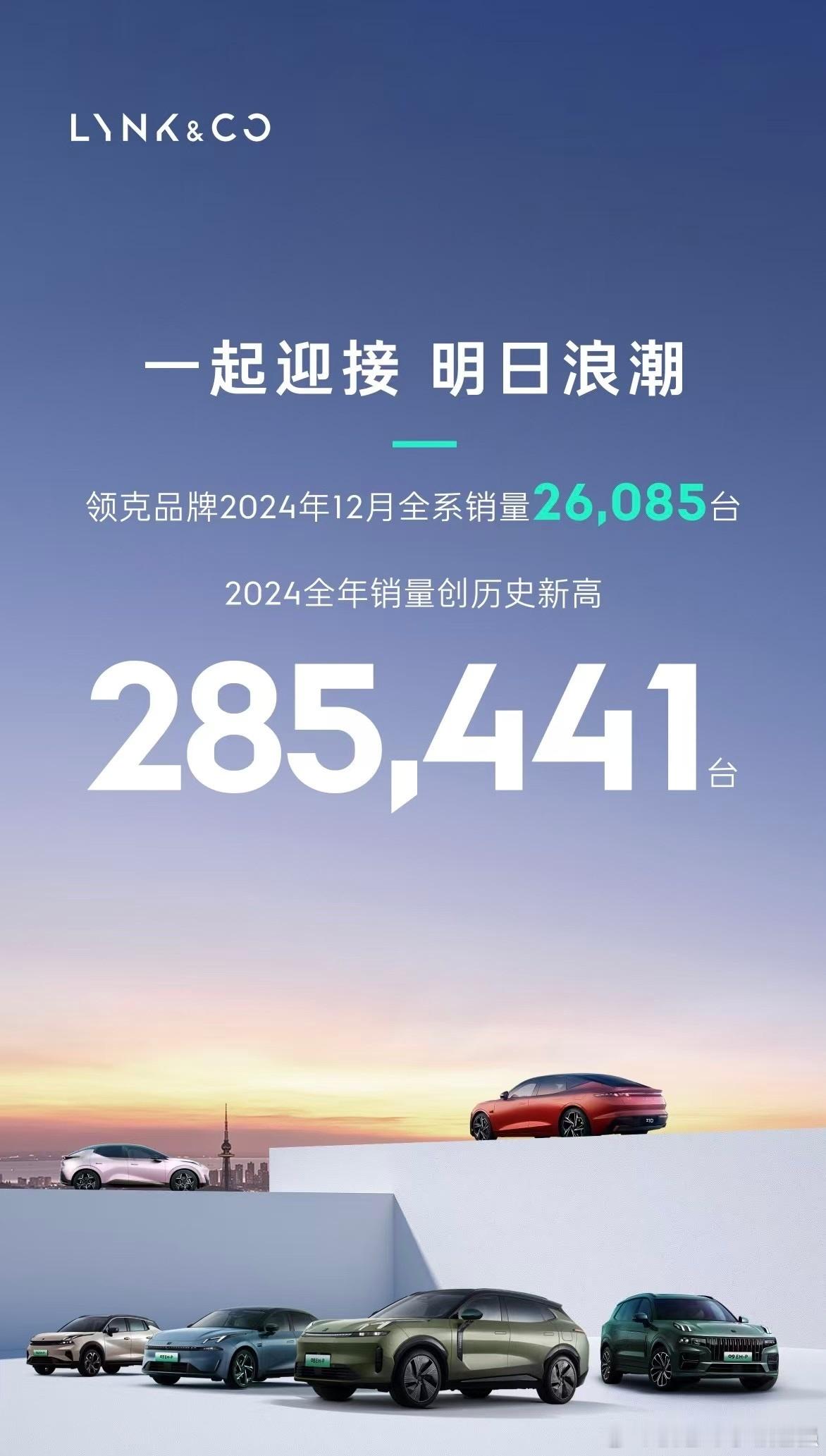 2024年领克汽车全年销量超28.5万辆，很稳！同时12月份销量也超过2.6万台