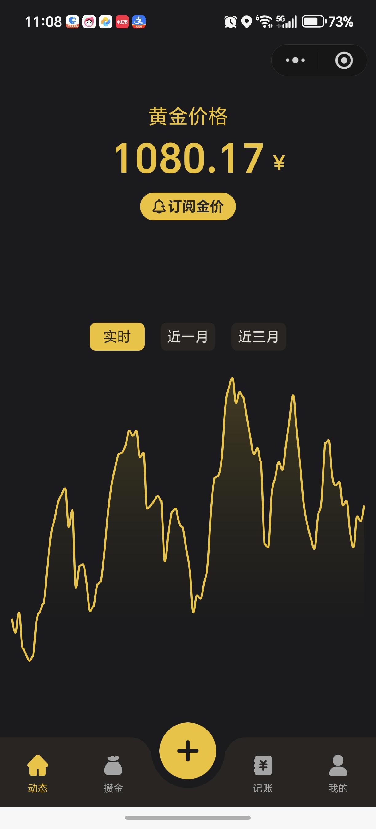 黄金和白银是否还有上涨空间呢?
黄金后市分析 
黄金参考 
今日金价1080
近