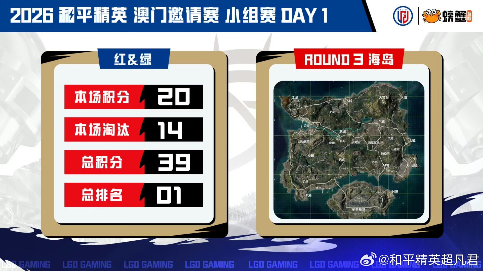 LGD和平精英大家庭 好棒！LGD澳邀单局14淘汰澳门邀请赛今日开赛