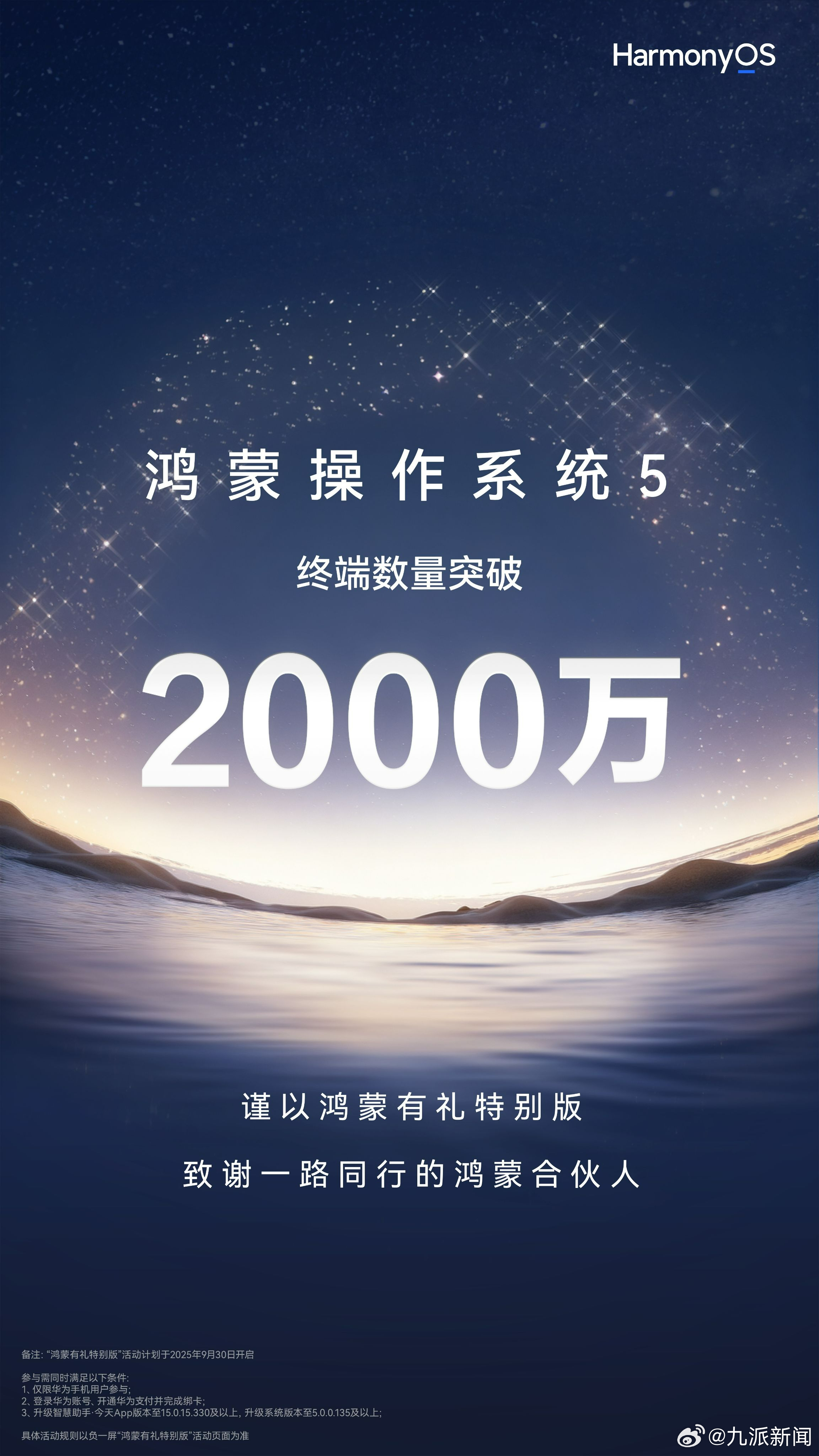 鸿蒙生态加速奔跑，#余承东宣布鸿蒙5终端设备超2000万#！从0到2000万，感