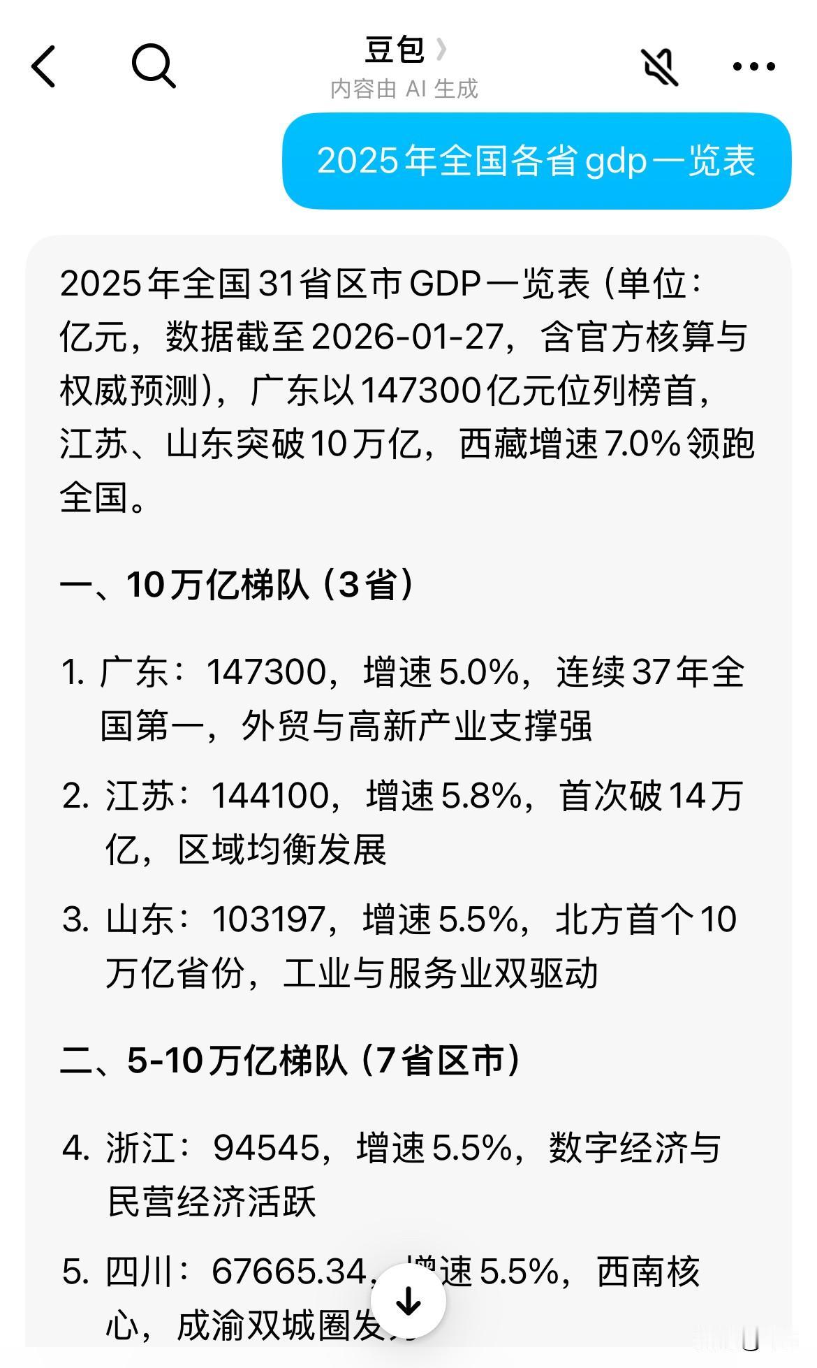 根据江豆包的预测，2026年江苏GDP有望超过广东实现历史性突破！ 江苏gdp排