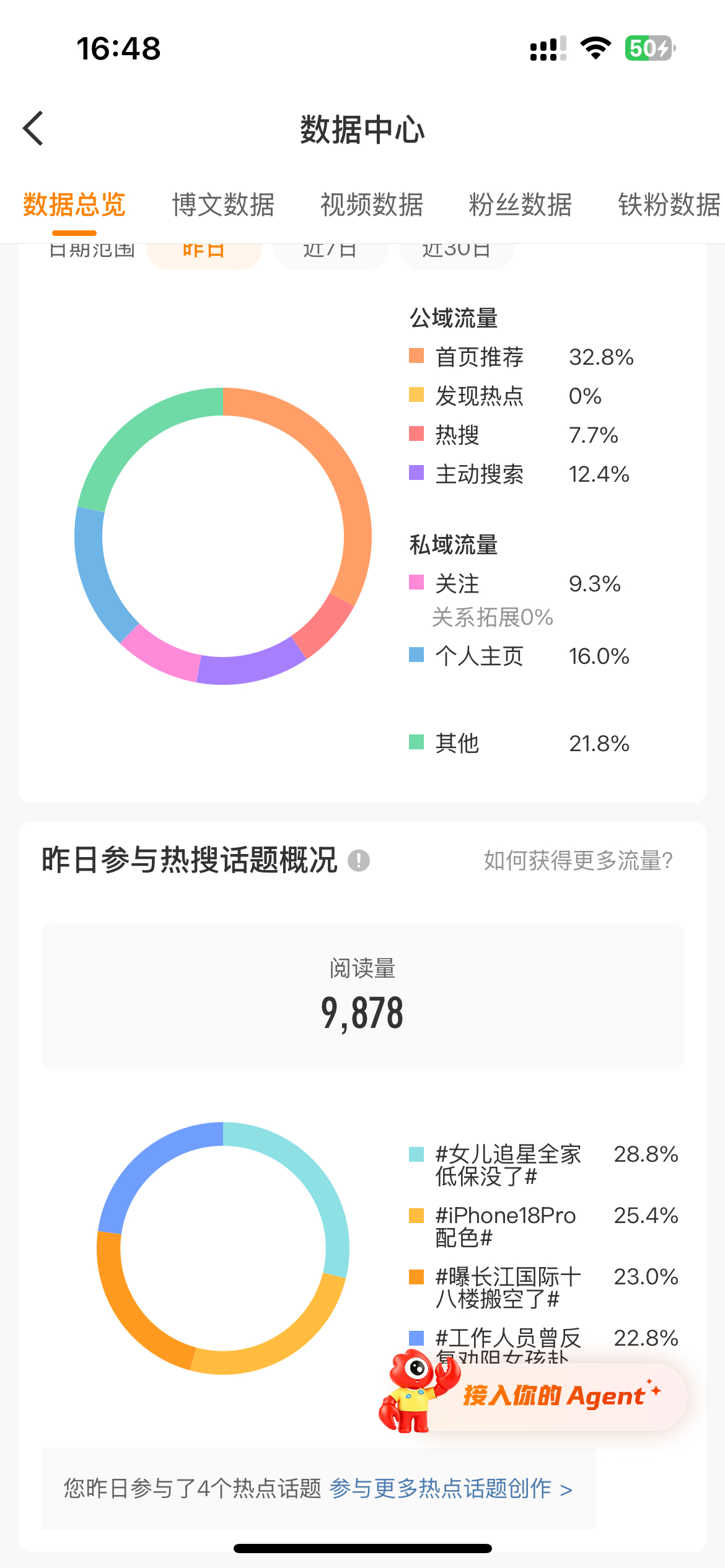 啧 我的gct和tjt好像真的共存了啊 ​​​