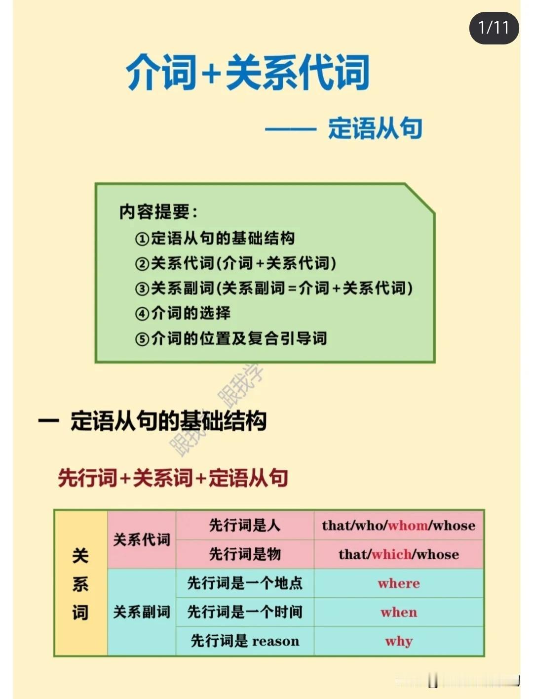 英语语法精讲（介词+关系代词的定语从句）