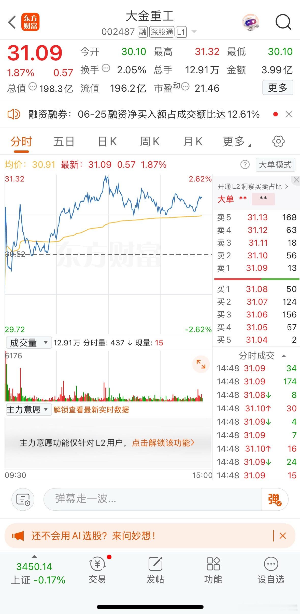 尾盘精选个股机会大金重工，万安科技！芳华剧本[超话] ​​​