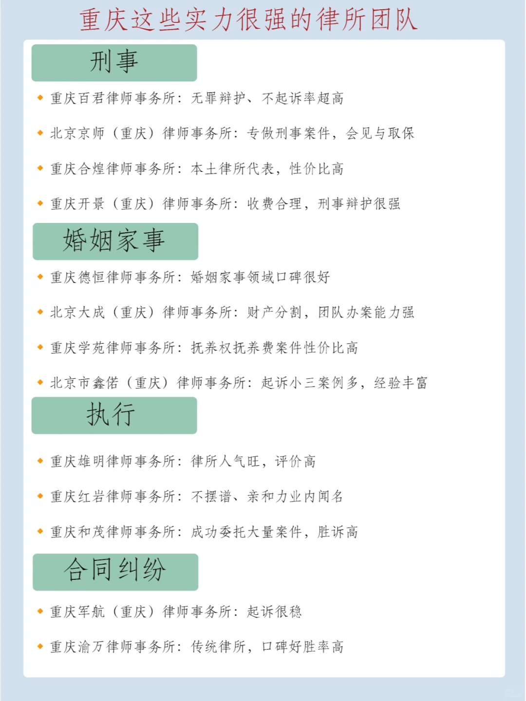 重庆找律师看过来，我给你推荐