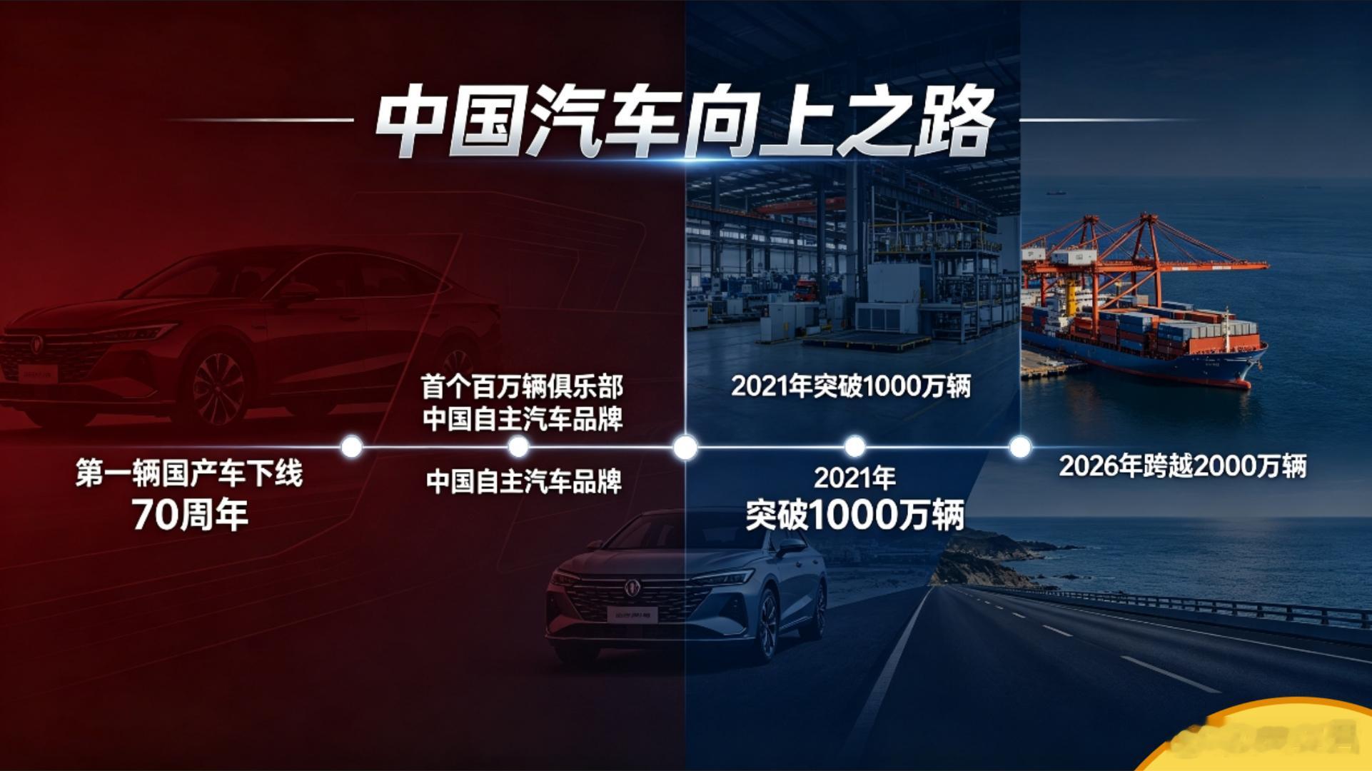 销量纪录只是表象，真正的突破在于全球化质量的蜕变。不止把车辆销往海外，还扎根各地