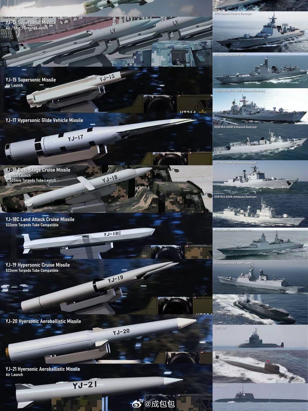 伊朗称击毁4部美军萨德系统雷达以后得武装几个“中械师” 