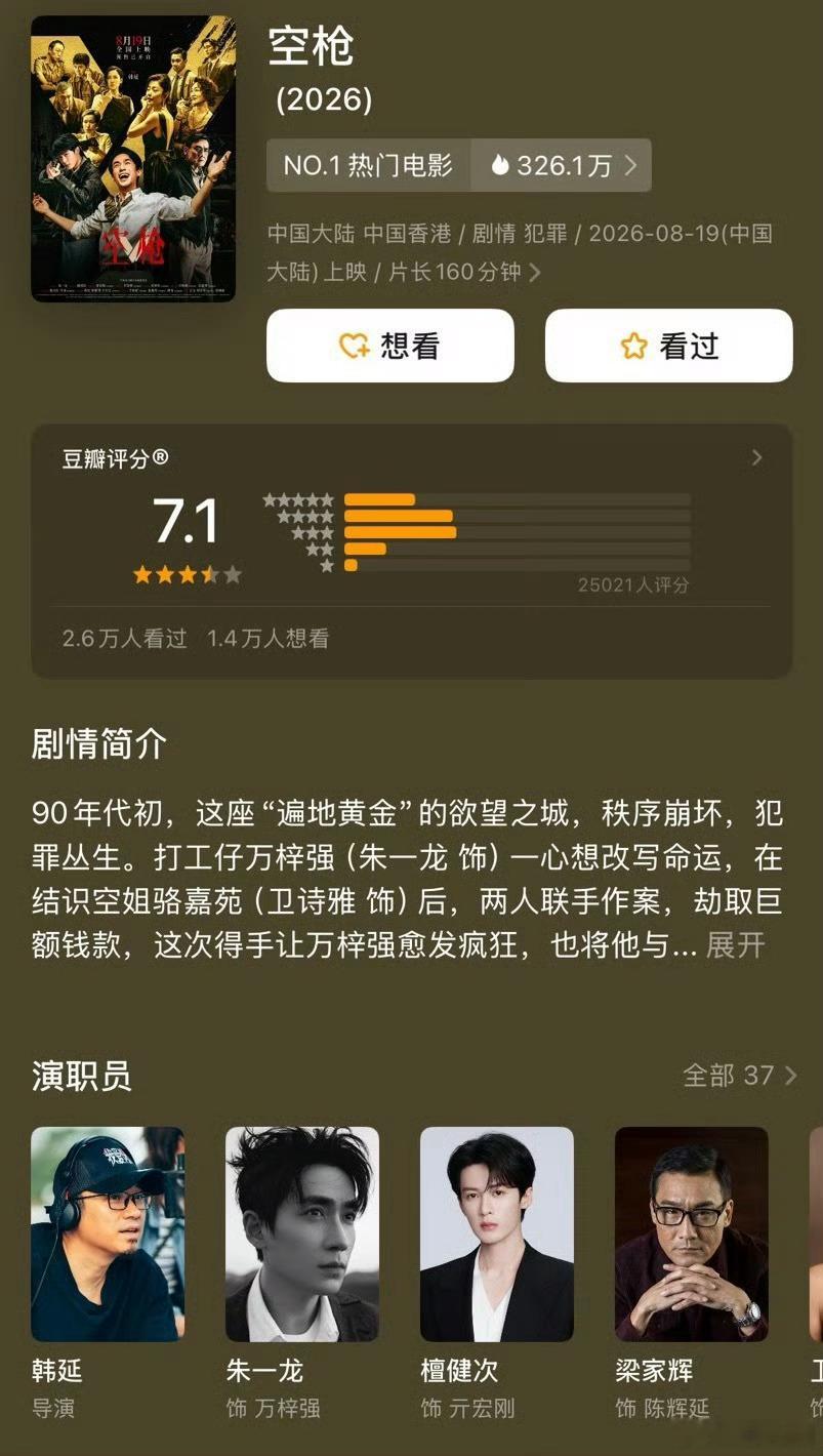 空枪豆瓣开分7.1分空枪豆瓣评分7.1 电影《空枪》正在热映，豆瓣开分7.1！ 