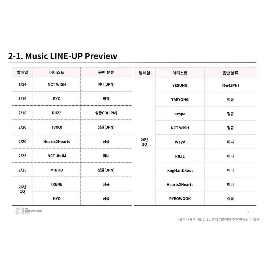 SM2026上半年回归计划aespa第二季度正规专辑回归SM公开2026年上半年