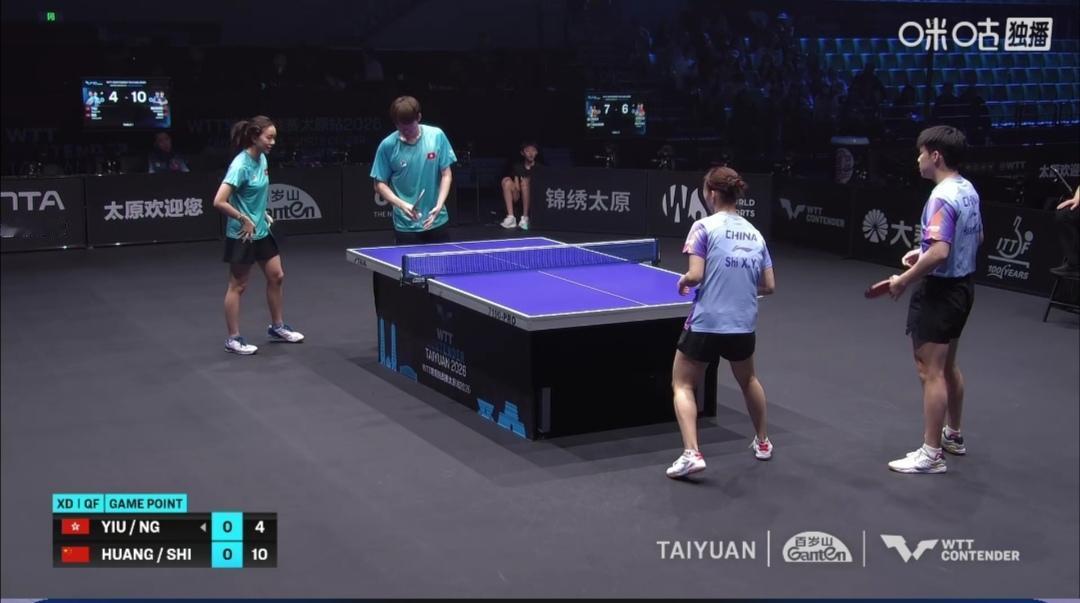 国乒混双独苗“黄石”组合鏖战五局，惊险晋级半决赛！


WTT太原挑战赛混合双打