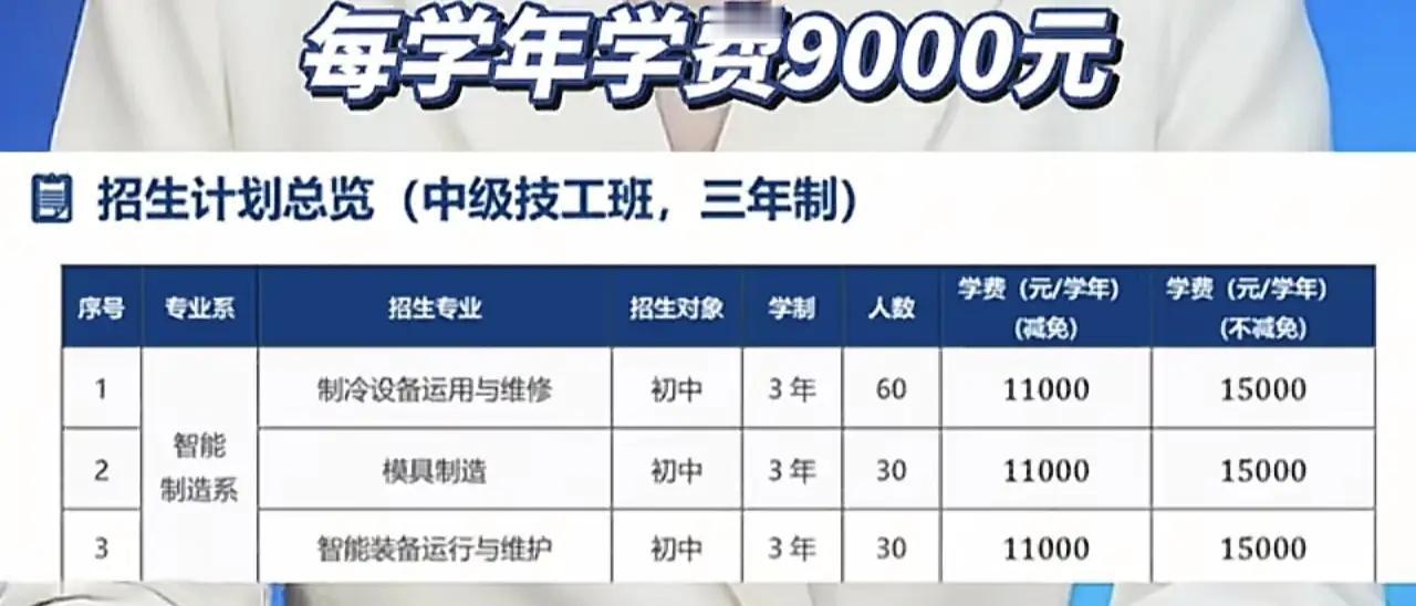 网友们对格力办校讨论热烈。格力创办技工学校，是在构建“产业人才供应链的闭环”。对