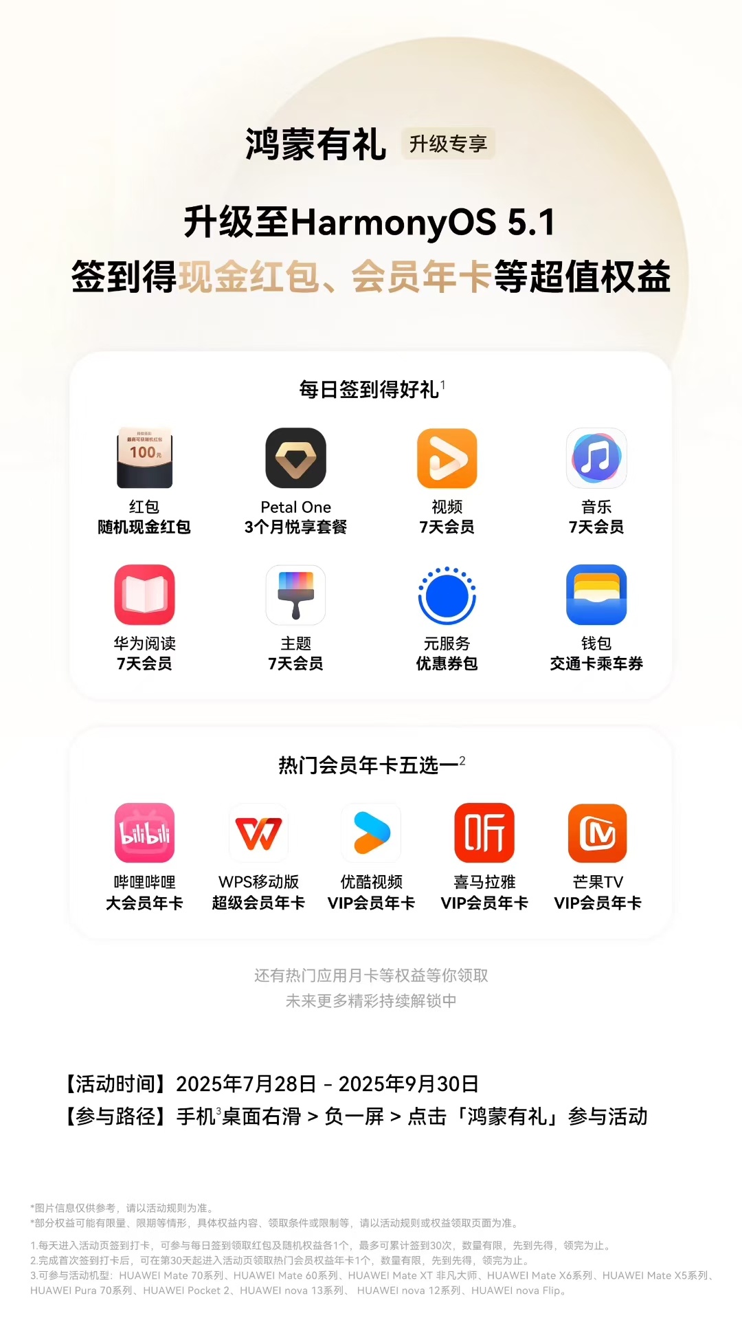 鸿蒙有礼权益大礼包已送达，升级至HarmonyOS 5.1且满足条件的用户，签到