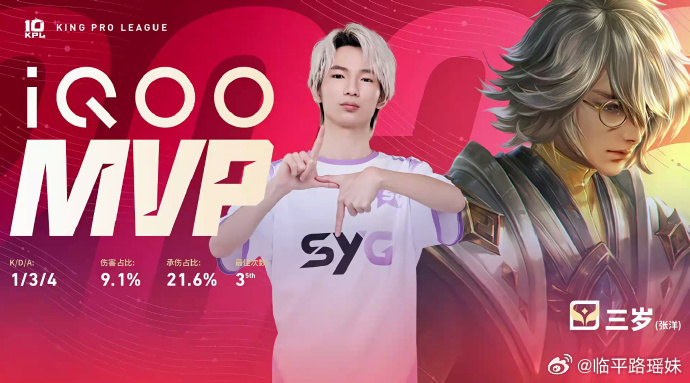 KPL  三岁张良MVP，这波操作直接封神！🌟三岁张良MVPWE对战SYG