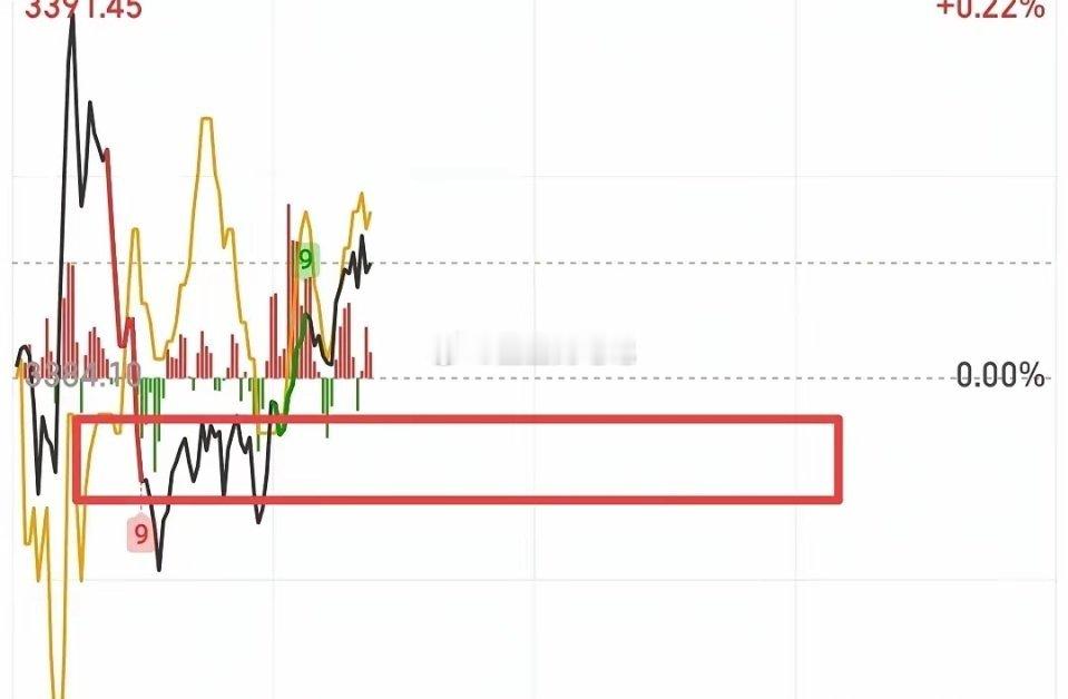 【开盘】A股三大股指开盘涨跌互现，半导体、中航系概念股走强6月6日，A股三大股指